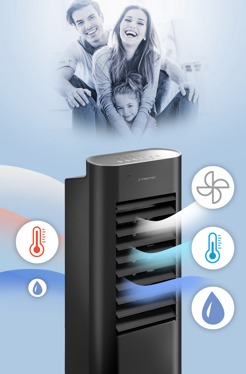 Air cooler PAE 22 – functional principle