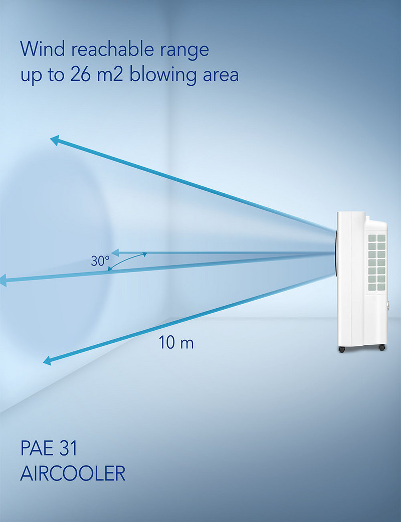 Air cooler PAE 31 – covers an area of up to 26 m²