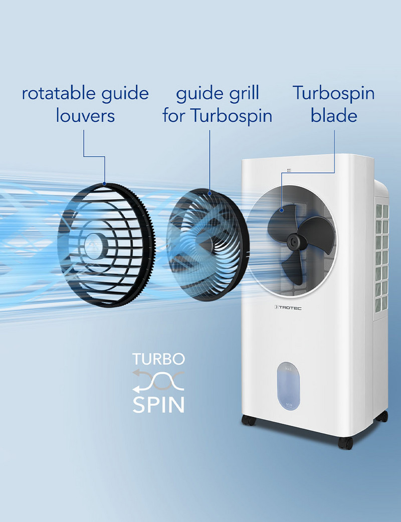 Air cooler PAE 31 – turbo spin technology