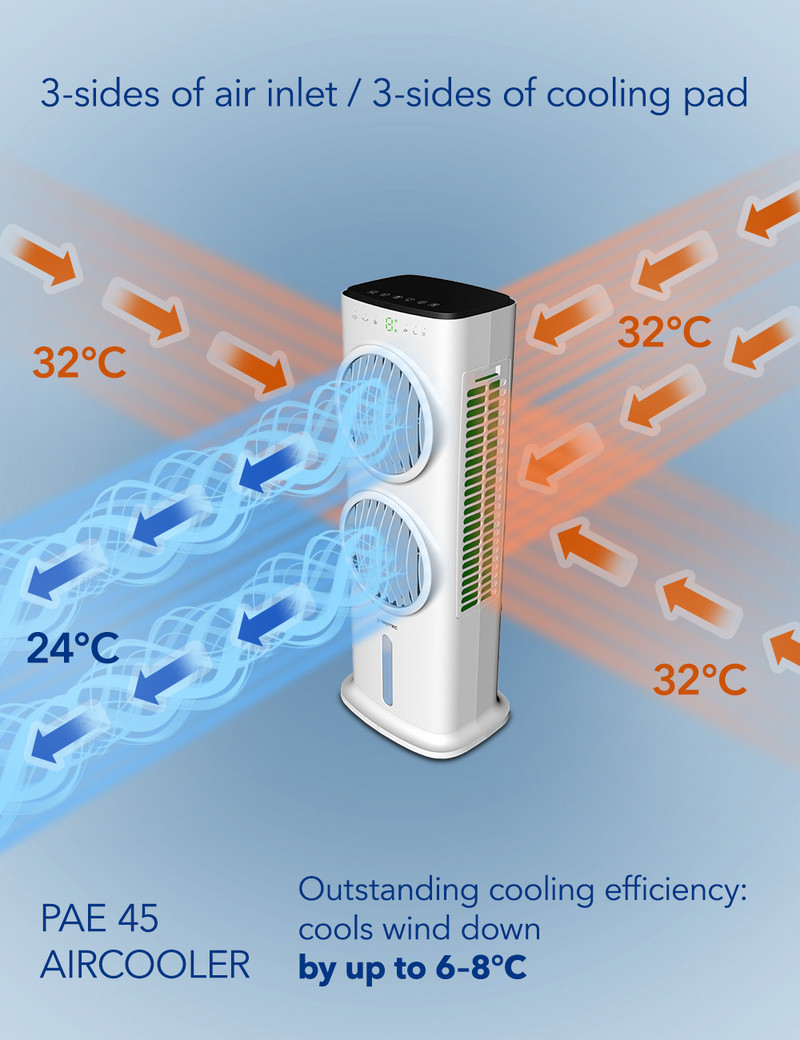 Air cooler PAE 45 – 3 air inlets