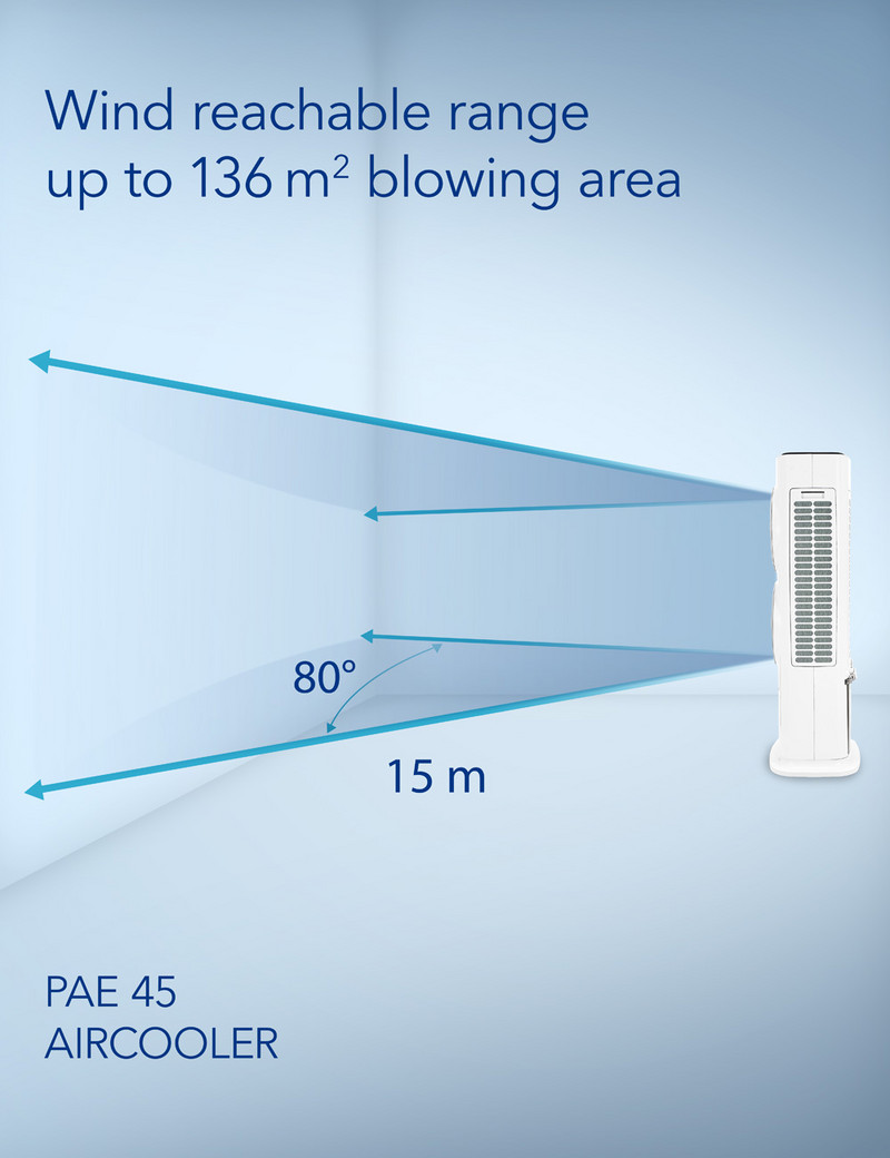 Air cooler PAE 45