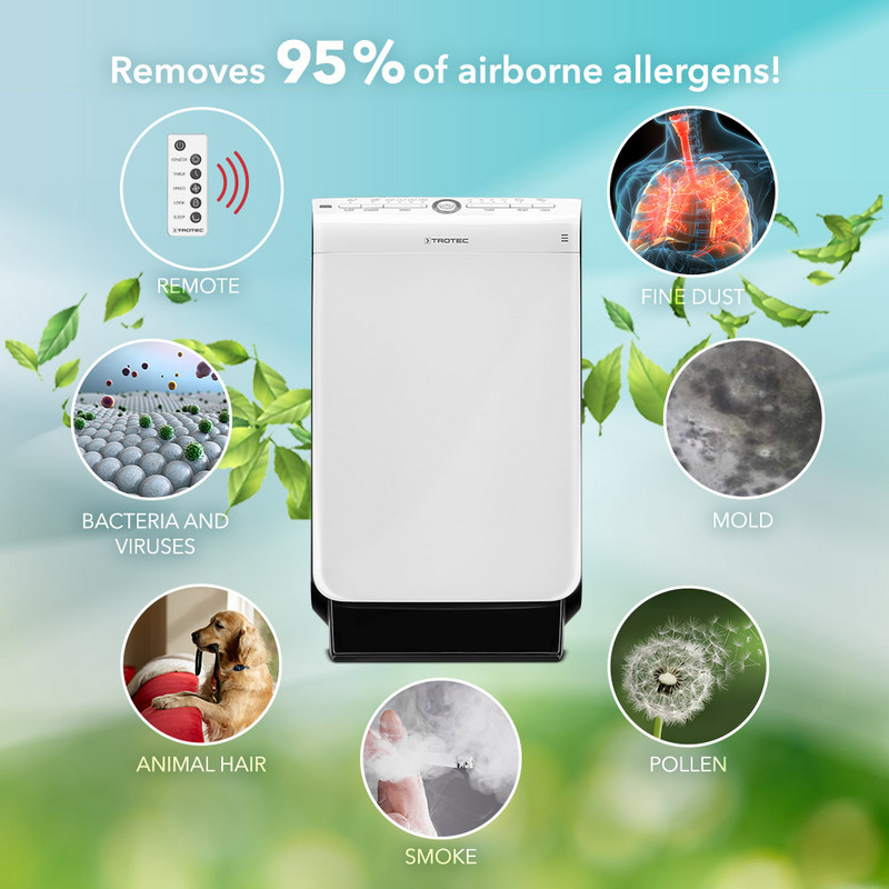 AirgoClean® 100 E – purified room and breathing air