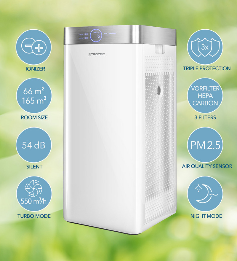 AirgoClean® 200 E