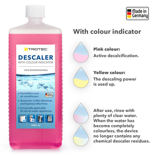 Colour indicator principle