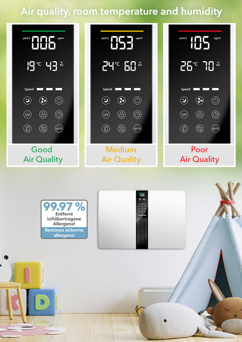 Combined fine dust and air quality indication