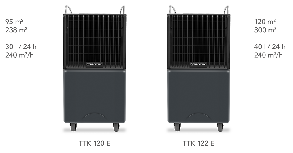 Comparison of comfort dehumidifiers TTK 120 E and TTK 122 E