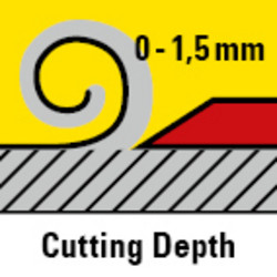 Cutting depth adjustable from 0 to 1.5 mm