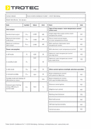 ErP table fan heater TFC-W 28 E (EN)