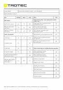 ErP table oil-filled radiator TRH 23 E (INT)