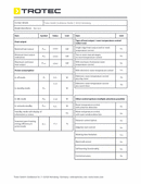 ErP table oil-filled radiator TRH 30 E (INT)