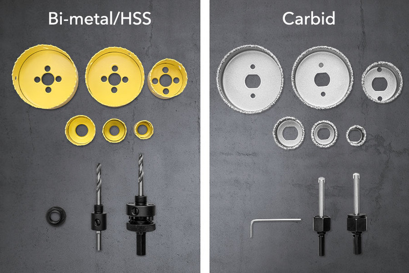 Hole saw set of bi-metal/HSS & carbide
