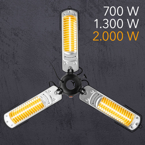 IR 2005 SC – heating capacity up to 2,000 W