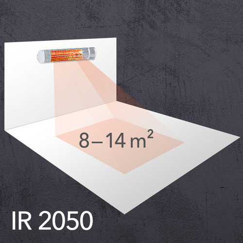 IR 2050 – area heated