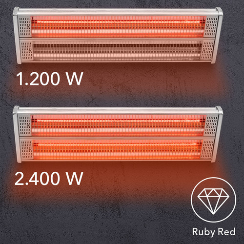 IR 2400 – heating levels