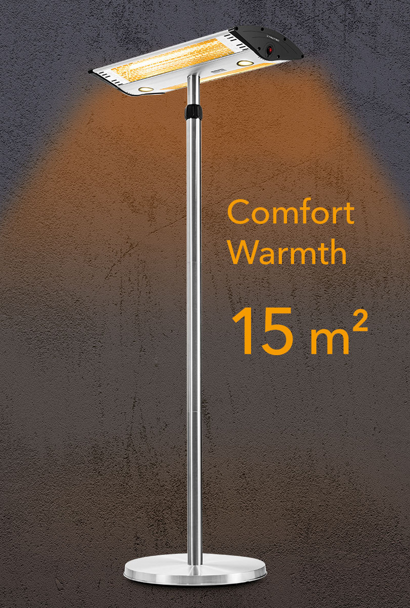 IRS 2010 – all-round heat