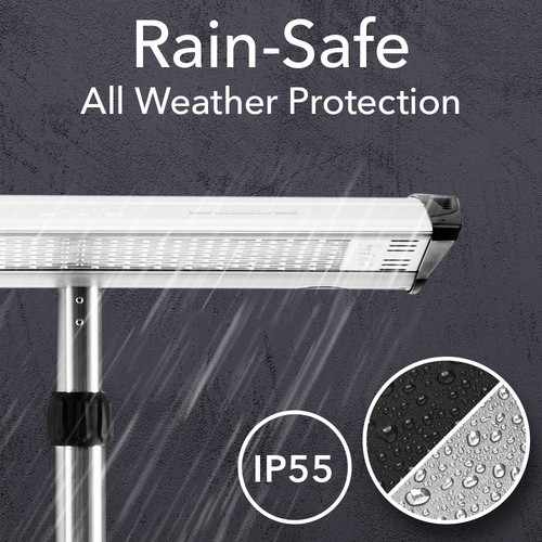 IRS 2010 – protection type IP55