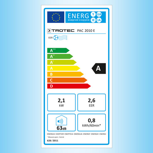 PAC 2010 E – energy label