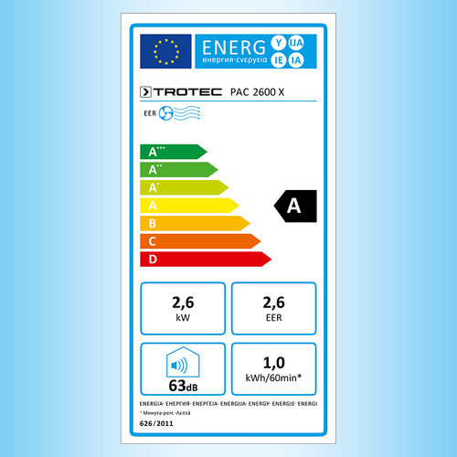 PAC 2600 X – energy label