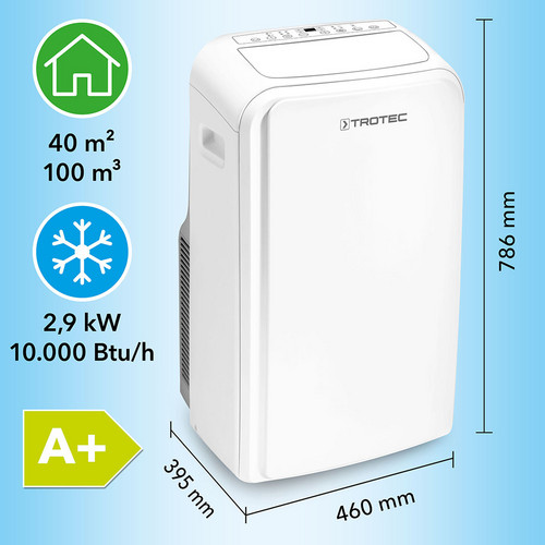 3000 btu air conditioner room size