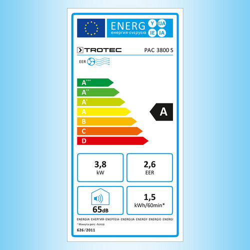 PAC 3800 S – energy label