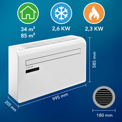 PAC-W 2650 SH – performance data