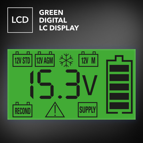 PBCS 4A – digital LC display