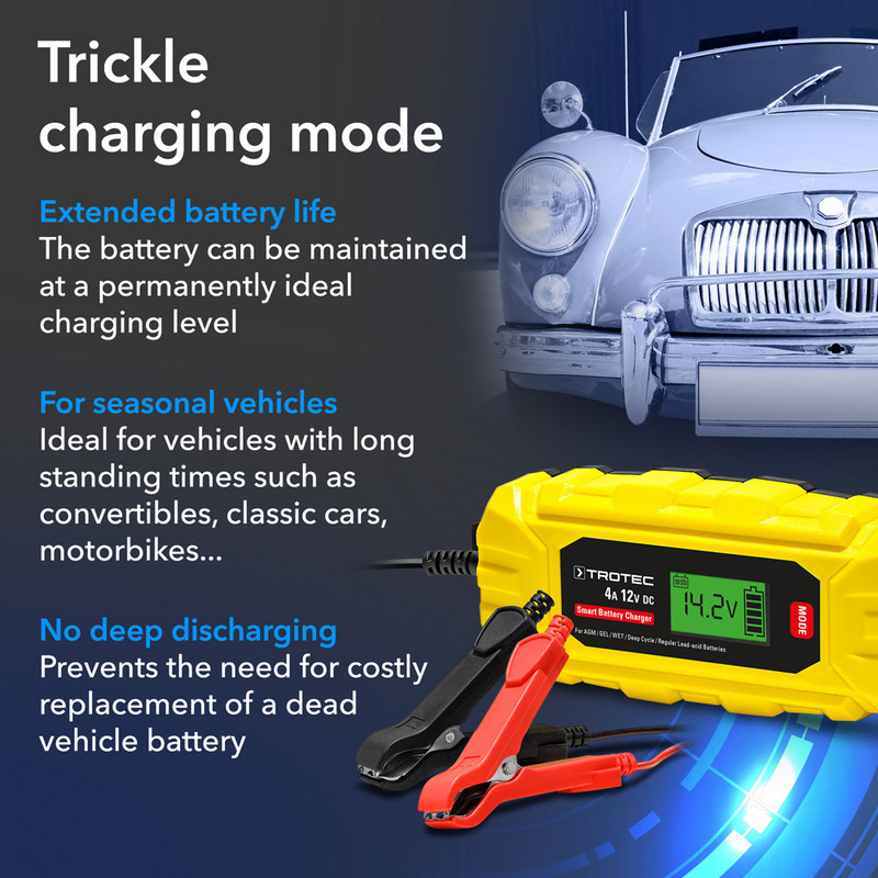 PBCS 4A – trickle charging mode