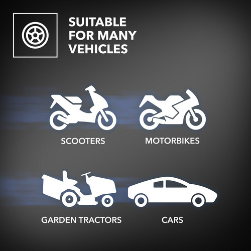 PBCS 4A – vehicle types