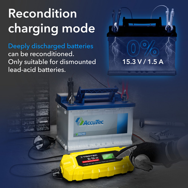 PBCS 6A – reconditioning mode 