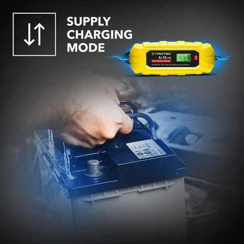 PBCS 6A – supply mode