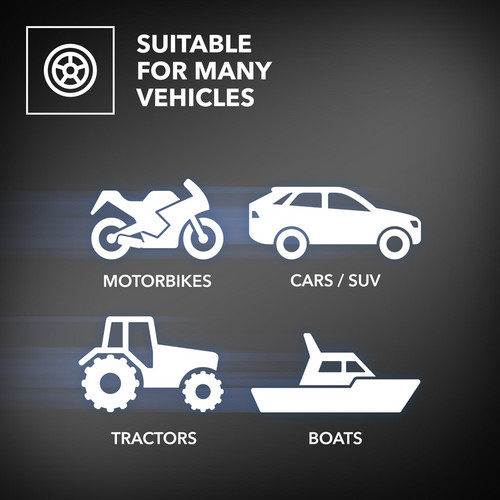 PBCS 6A – vehicle types