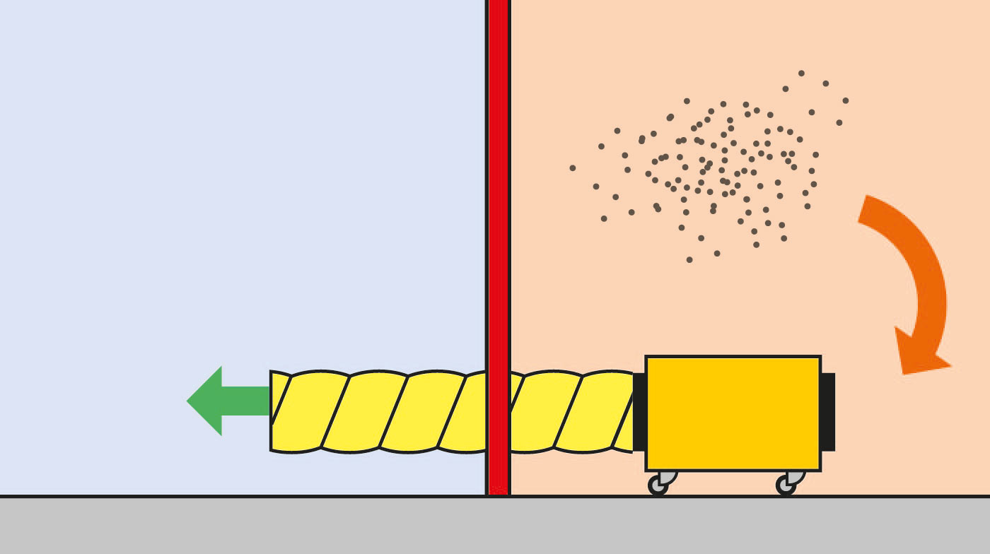 Protective excess pressure ventilation