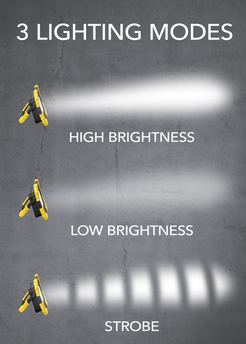 Comparing COB and SMD LED Work Lights: Features and Differences - Unilite -  Portable LED Work Lights