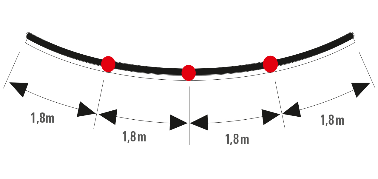 Screen fence VarioScreen – dimensions