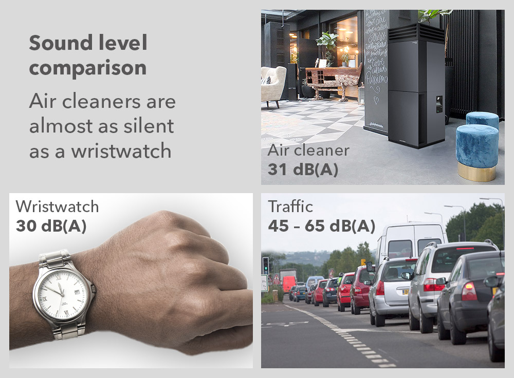 Sound level comparison: Air cleaners are almost as silent as a wristwatch