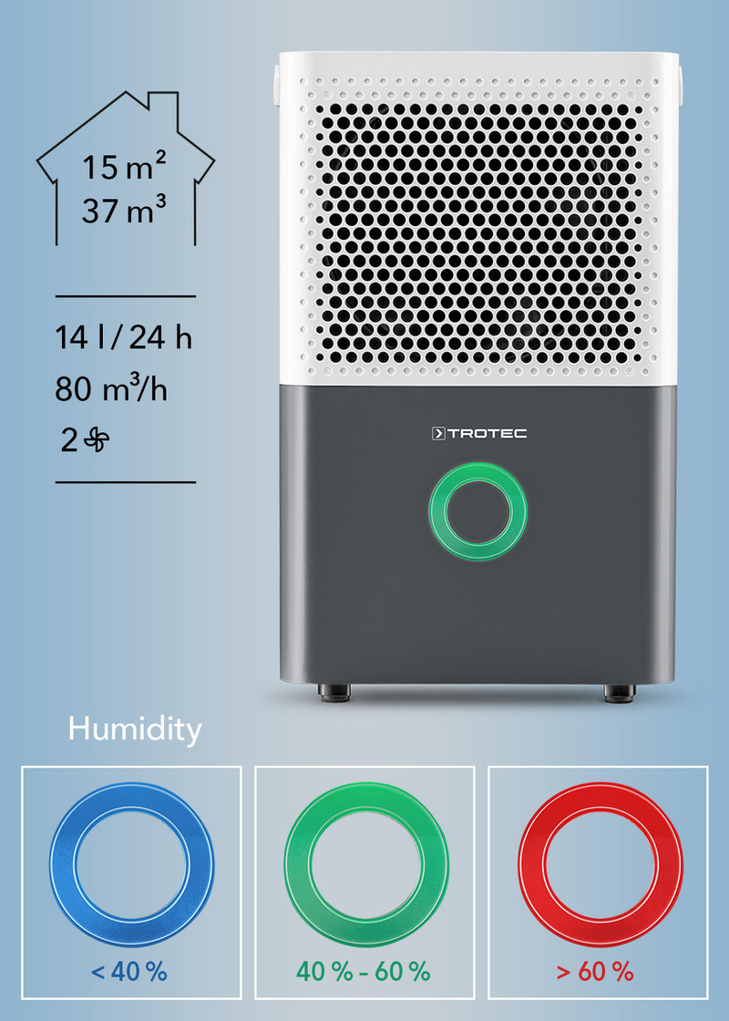 TTK 33 E – comfort dehumidifier