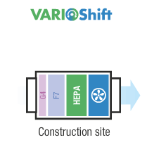 Vario-shift function