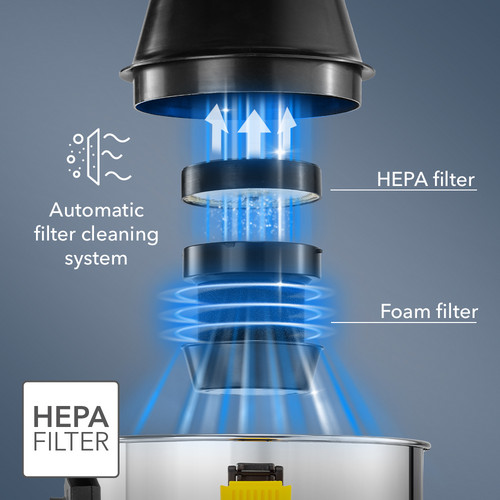 VC 1200W – HEPA filter